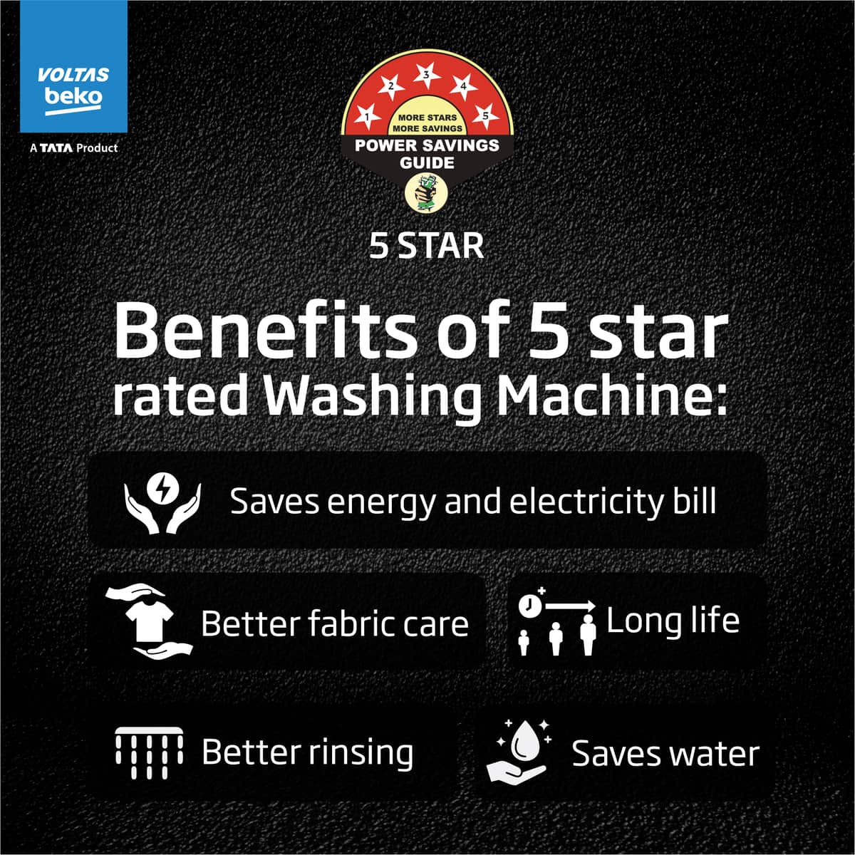 11 Kg 5 Star Fully-Automatic Top Loading Washing Machine (WTL1106UEA / OBS1060, Grey, Double Waterfall Technology) , Voltas Beko, A Tata Product - Image 14