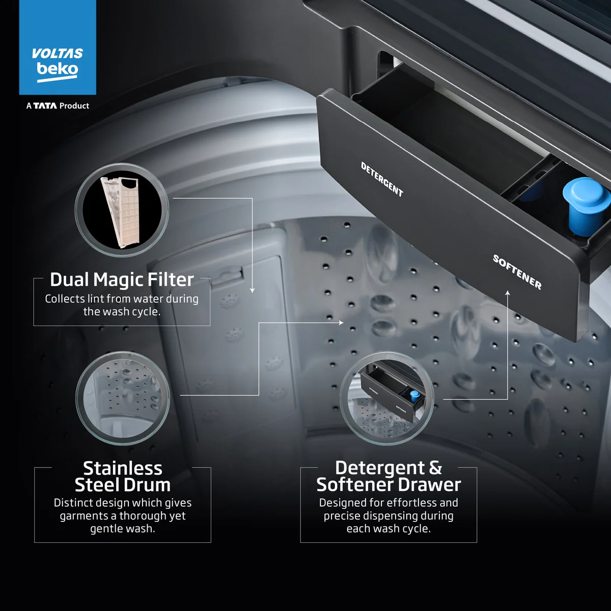 11 Kg 5 Star Fully-Automatic Top Loading Washing Machine (WTL1106UEA / OBS1060, Grey, Double Waterfall Technology) , Voltas Beko, A Tata Product - Image 6