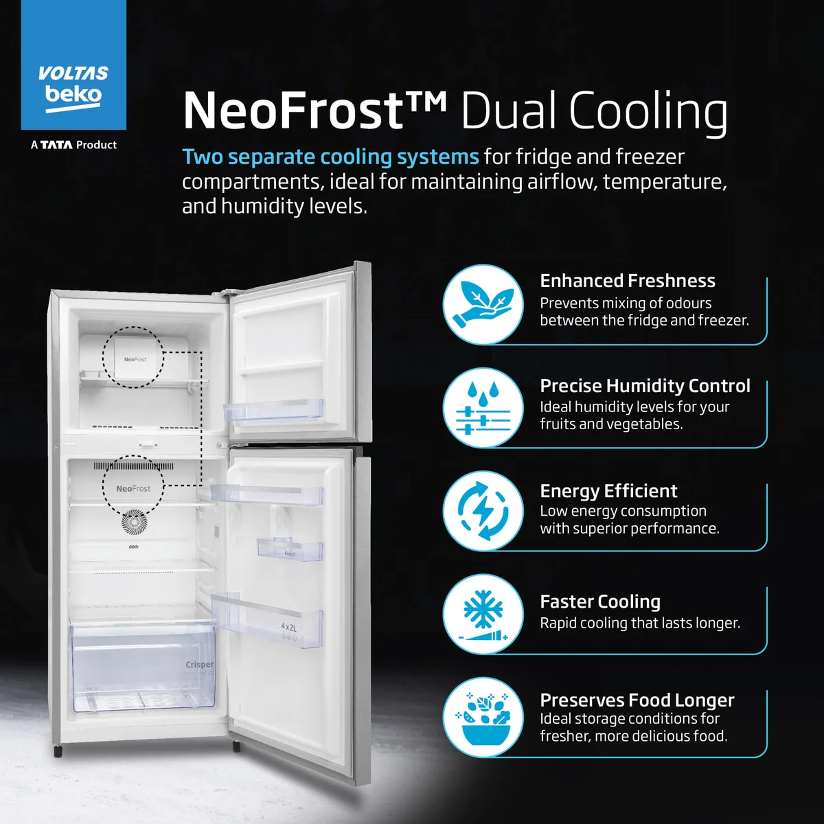 243 L 2 Star Double Door Refrigerator (RFF280D/WPV100RMBO, Moonlight Blue) , Voltas Beko, A Tata Product - Image 8