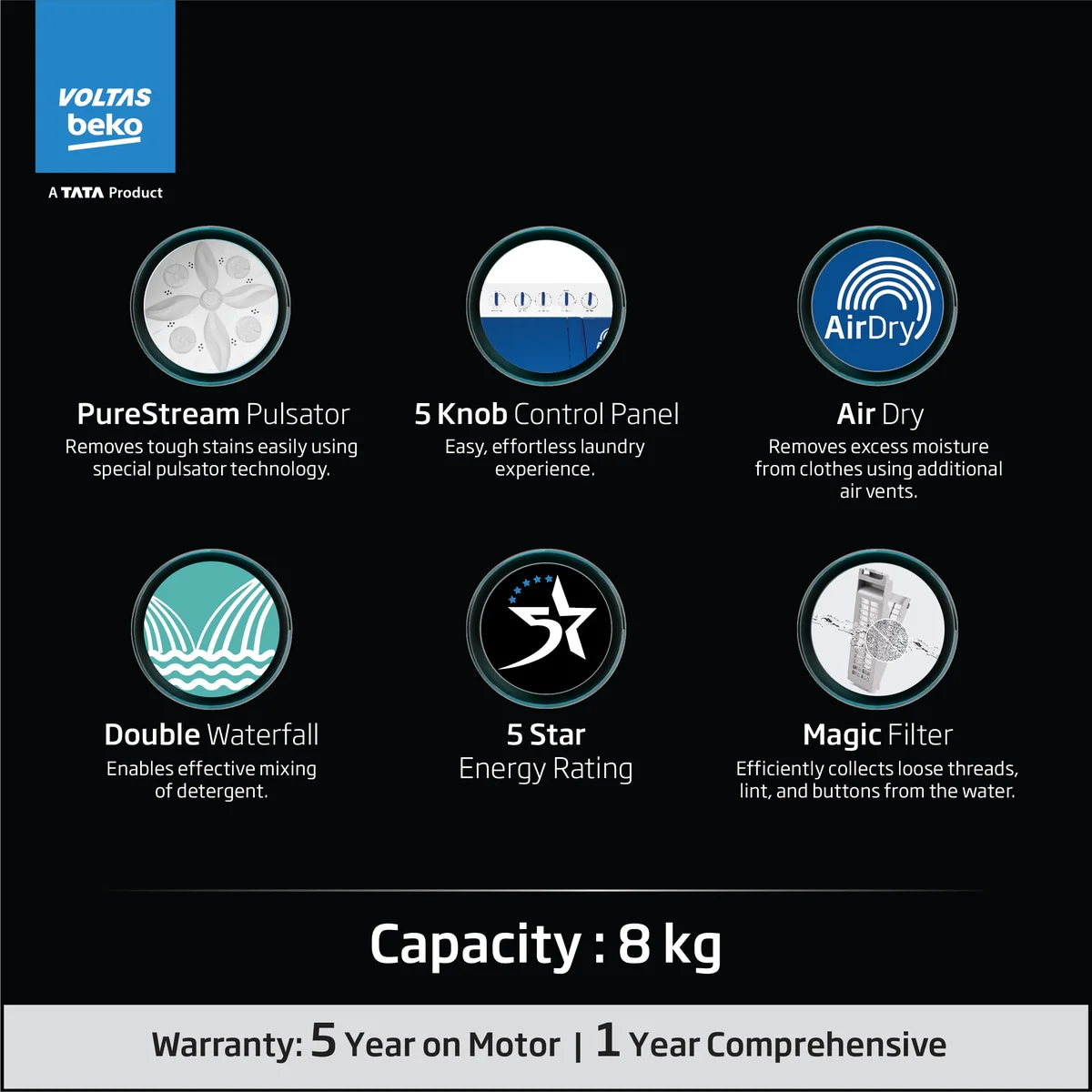 8.5 Kg 5 Star Semi-Automatic Top Loading Washing Machine (WTT85UHA/OK5I0I0W01, Blue, Air Dry & Pulsator wash technology) , Voltas Beko, A Tata Product - Image 5