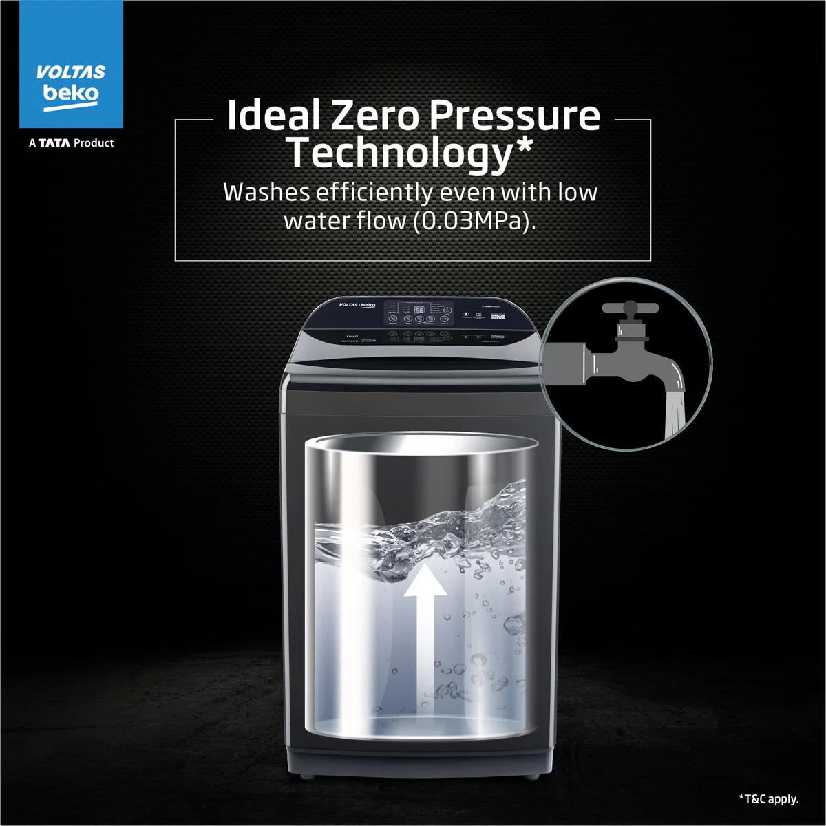 9 Kg 5-Star Fully Automatic Top Load Washing Machine (WTL9006UEAH/DPB0HD, Dark Grey, Double Waterfall Technology) , Voltas Beko, A Tata Product - Image 7