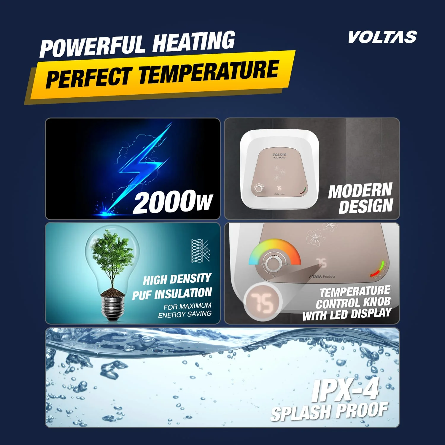 Voltas Magna PRO 5 Star Water Heater - 25 L (2000 W) - Image 3