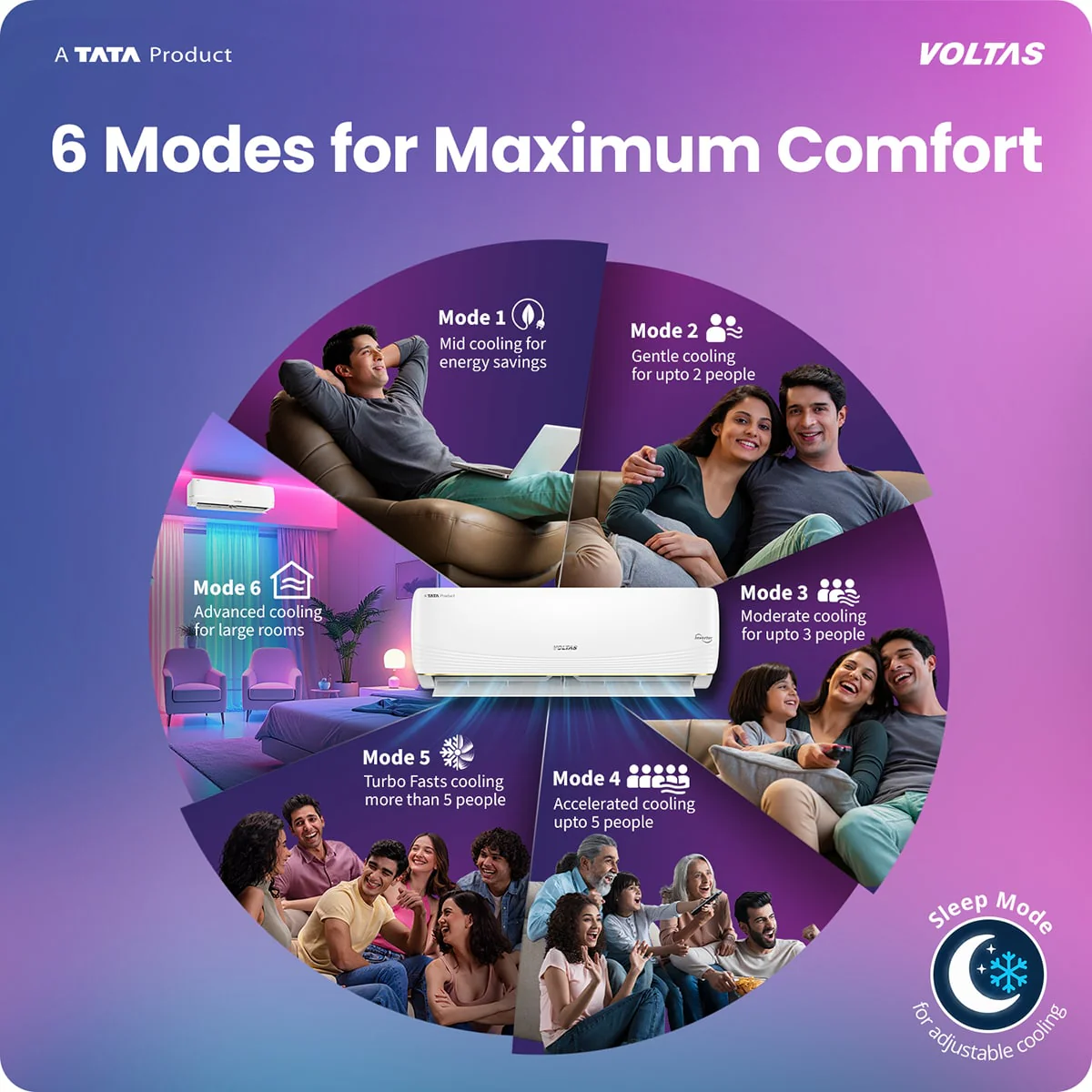 Voltas Split Air Conditioner, 1.5 Ton, 5 Star - 185INV Vertis AI Zest Gold - Image 6