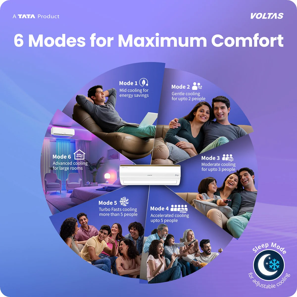 Voltas Split Air Conditioner, 1 Ton, 3 Star - 123INV Vertis Elite Gold - Image 6