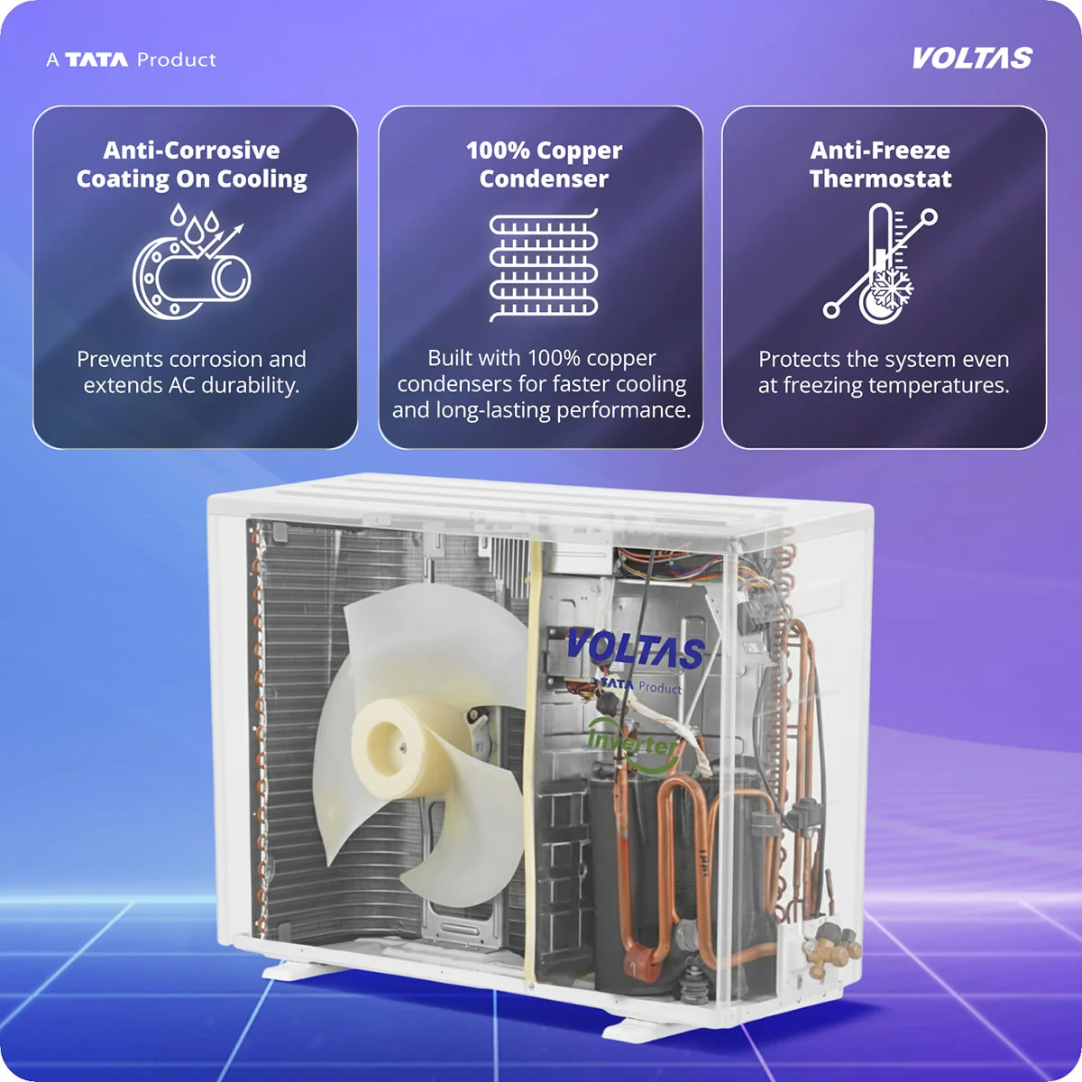 Voltas Split Air Conditioner, 1 Ton, 3 Star - 123INV Vertis Elite RG - Image 15